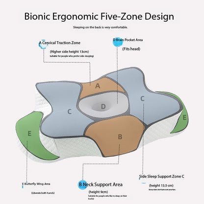 49817-CERVICAL-PILLOW