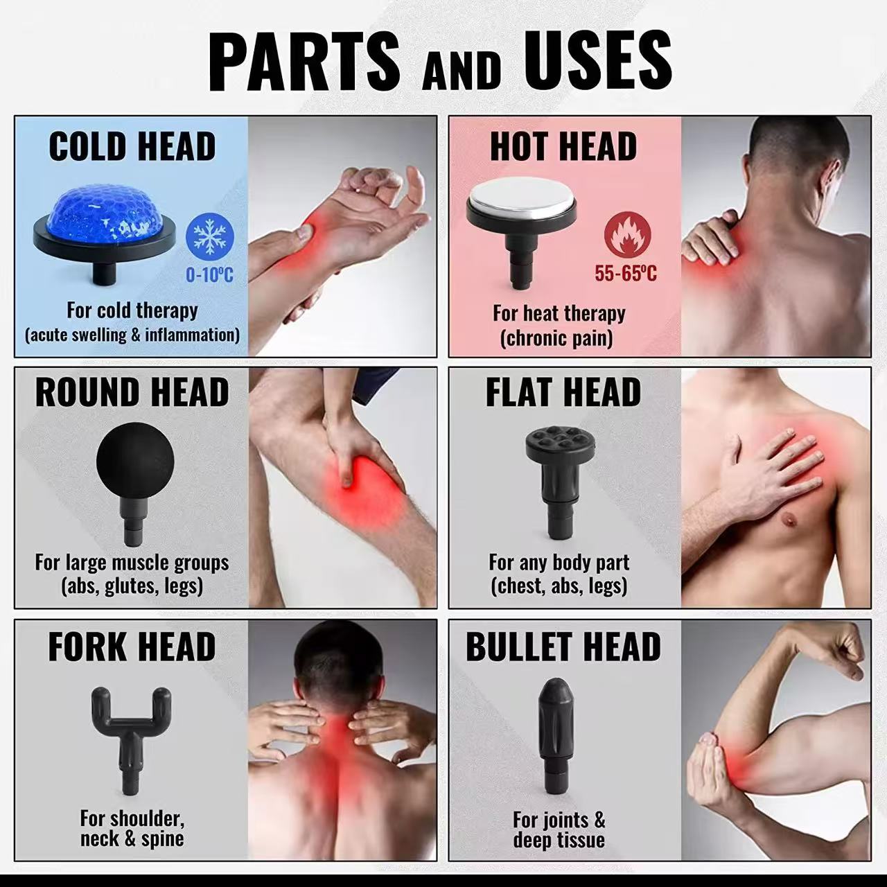 Hot and Cold Muscle Massager Gun